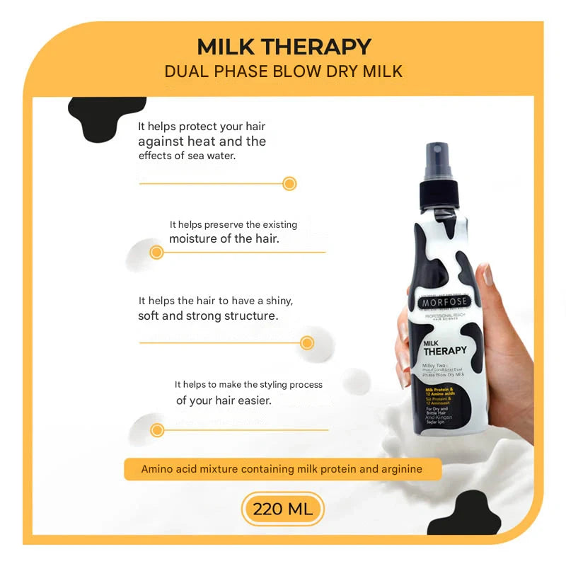 Milk Therapy Conditioner Spray